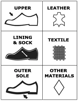 shoeslabelling